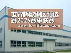 环境展示一